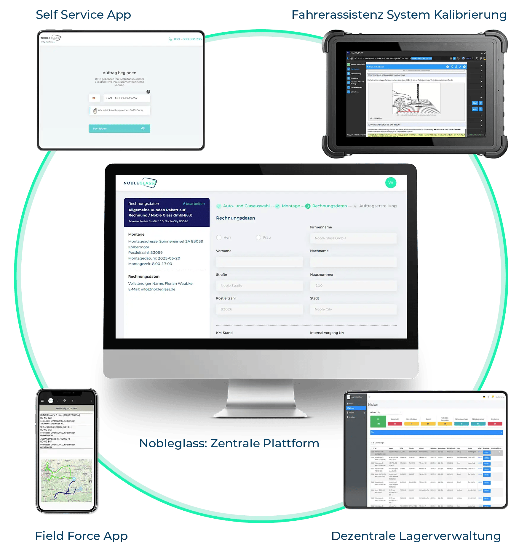 Komponenten der technolgische Plattform von nobleglass mit Self Service App, Fahrerassistenz-System Kalibrierung, Field Force App und dezentraler Lagerverwaltung